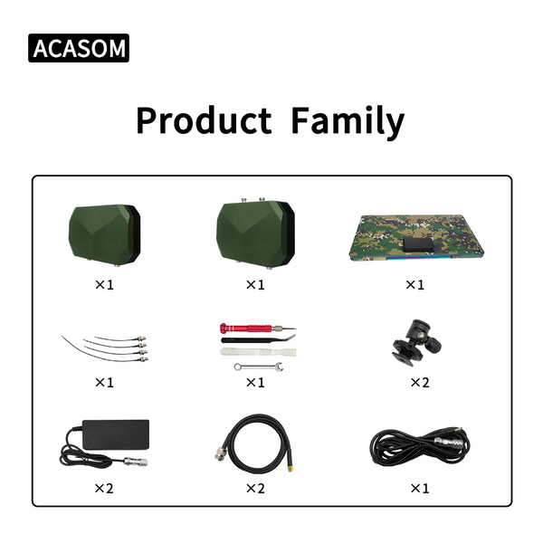 Выносная антенна ACASOM ROC 5 2.4G/5.2G/5.8G 20W 7001132 фото