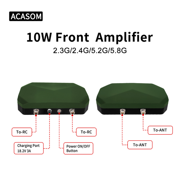 Выносная антенна ACASOM ROC 5 2.4G/5.2G/5.8G 20W 7001132 фото