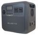 Зарядная станция Bluetti AC180 1152Wh 1800W BL-AC180-1800W-1152-EU фото 1