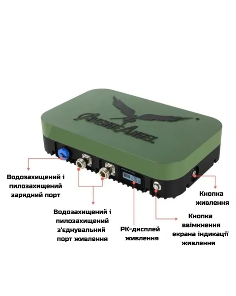 Дротовий репітер для підсилення та подовження кабелів для антен-підсилювачів сигналу 7001120 фото
