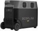 Зарядная станция EcoFlow DELTA Pro 3600W 3600Wh EU EF-DPRO-3600W-3600-EU фото 1